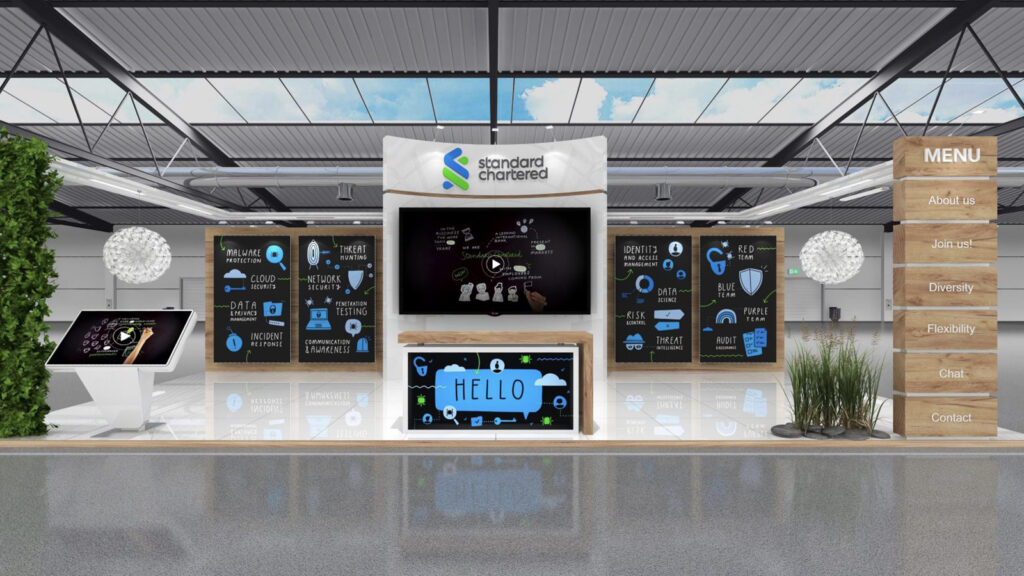 Invite your customers to a virtual exhibition stand, Familiarize them with its advantages